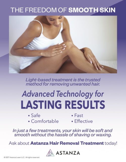 Astanza Hair Removal Poster